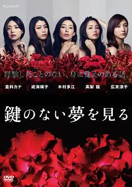 《没有钥匙的梦》影评：迷失与救赎，在残酷现实中寻找微光